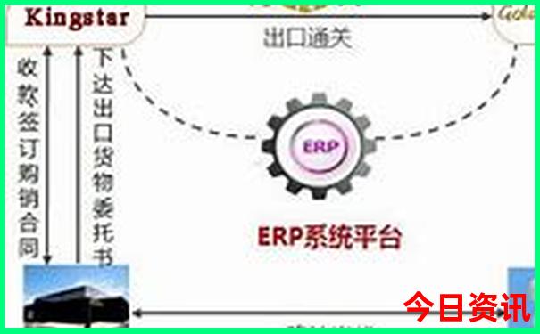 郑州两天一夜旅游攻略