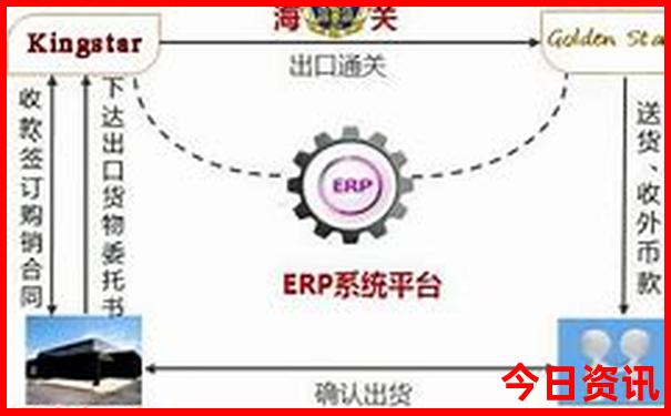 白洋淀景区有哪些景点