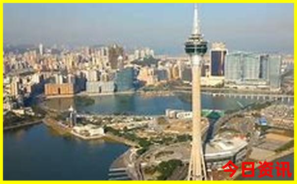 中国著名旅游城市