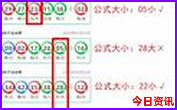 全国美女排行榜前十城市